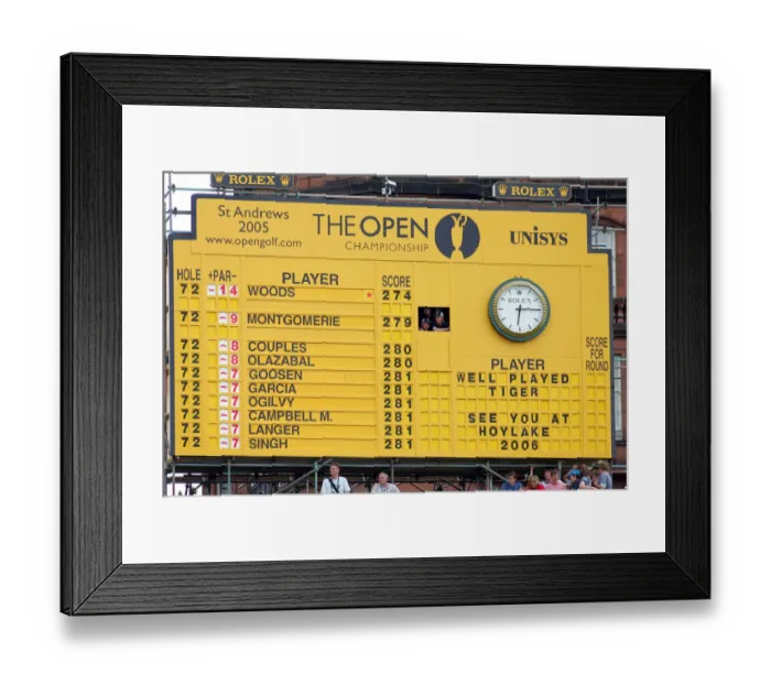 Framed Print : Leaderboard / Scoreboard Showing Final Results Framed Print : Leaderboard / Scoreboard Showing Final Results