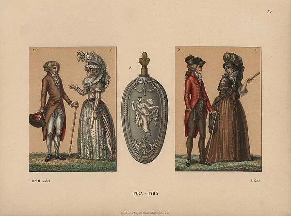 Fashion from 1785 to 1795 Latest men s