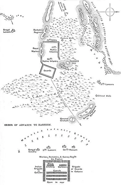 Plan of the Battle of Hasheen, (March 20, 1885), c1885