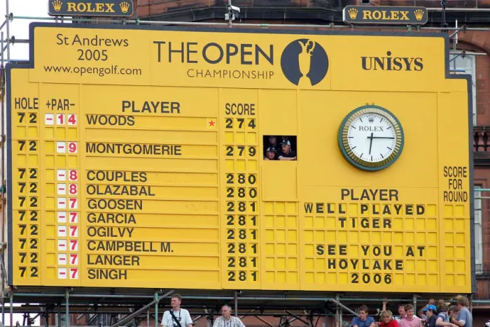 Framed Print : Leaderboard / Scoreboard Showing Final Results Framed Print : Leaderboard / Scoreboard Showing Final Results