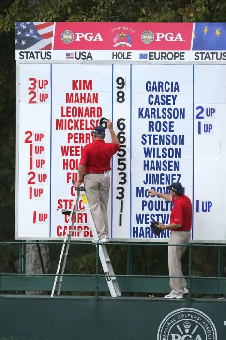 Framed Print : Singles Scoreboard Framed Print : Singles Scoreboard