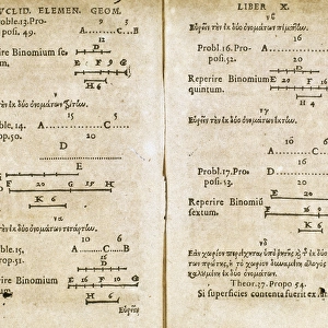 Euclid. Elementum. Page of the Book of Geometry